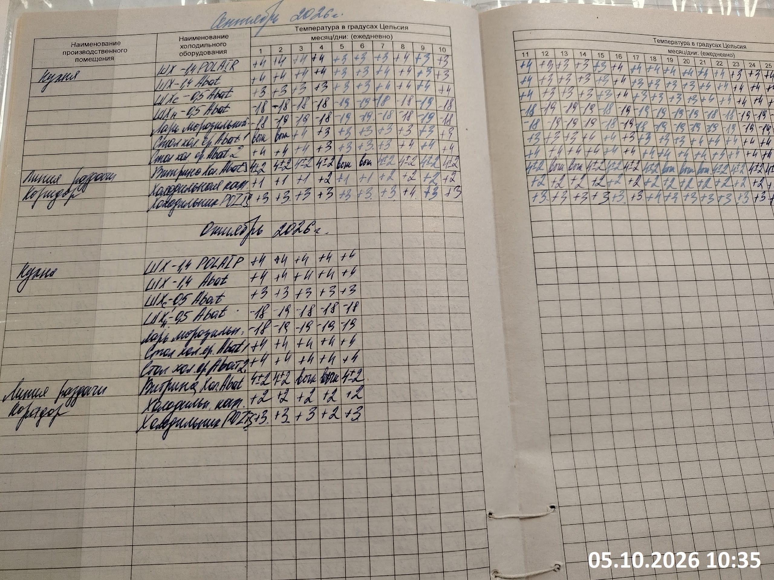 d03.09.2025 2