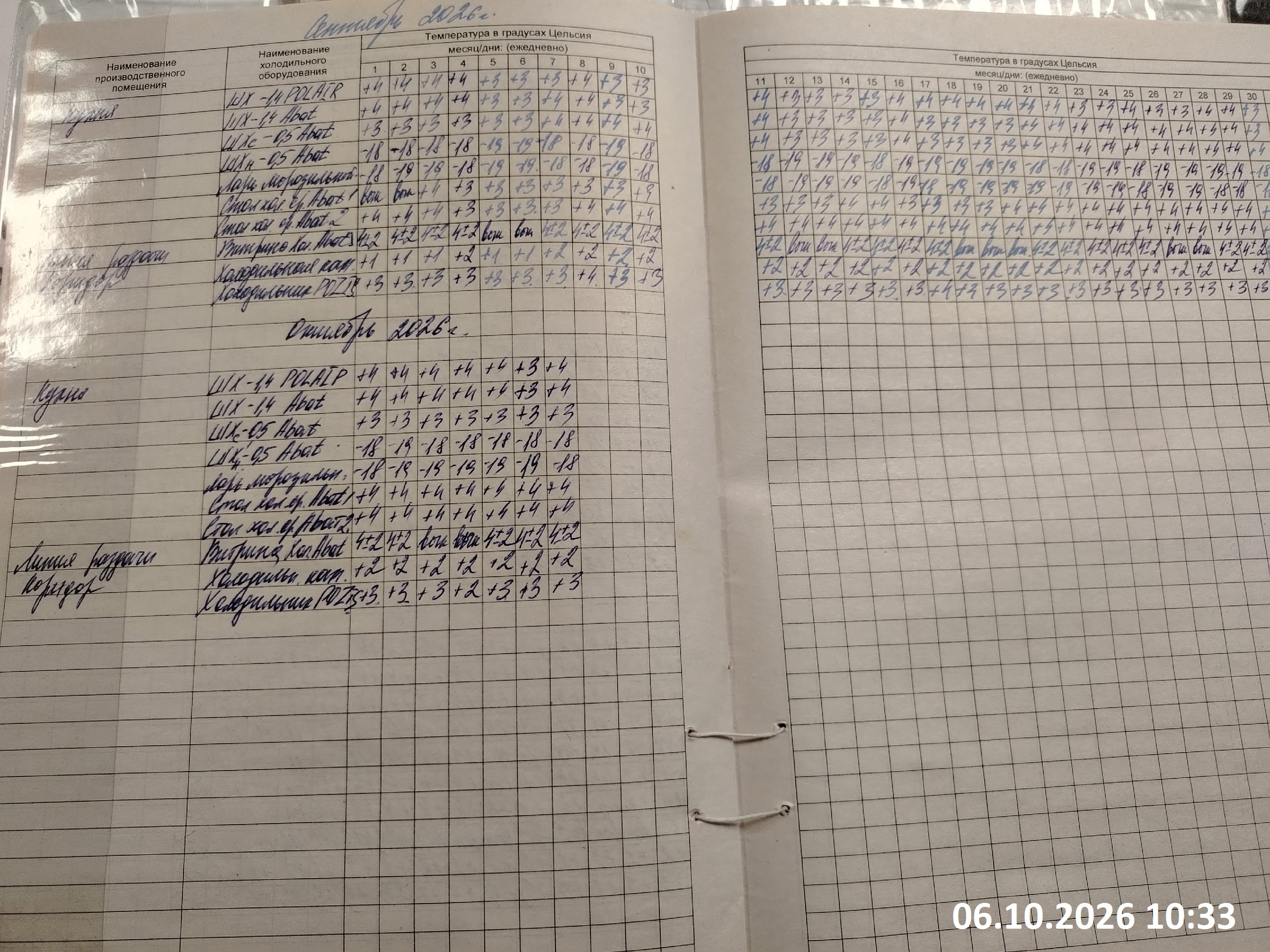 d03.09.2025 2