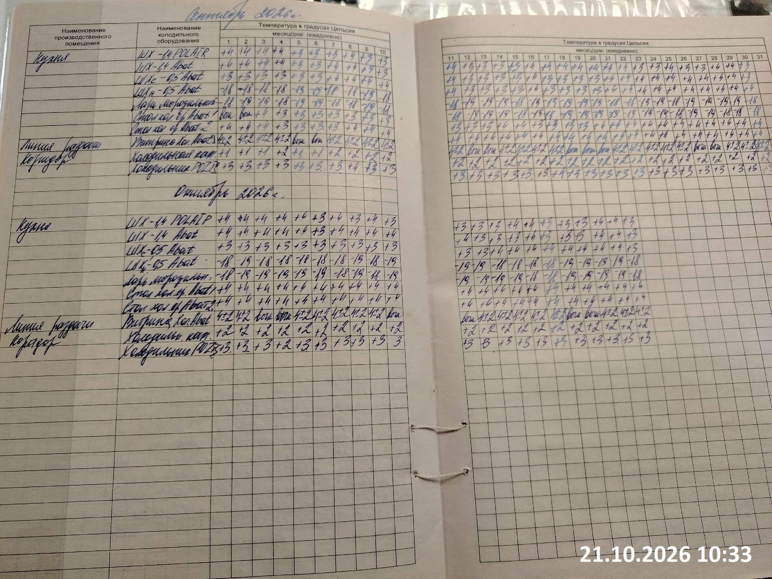 d03.09.2025 2